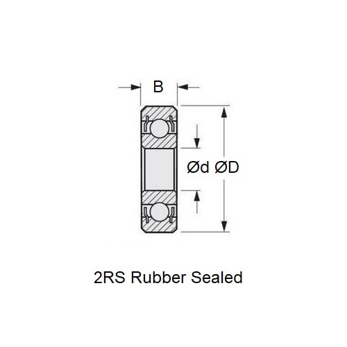 Nikko Rhino Bearing 5-8-2.5mm Alternative Double Rubber Seals Standard (Pack of 5)
