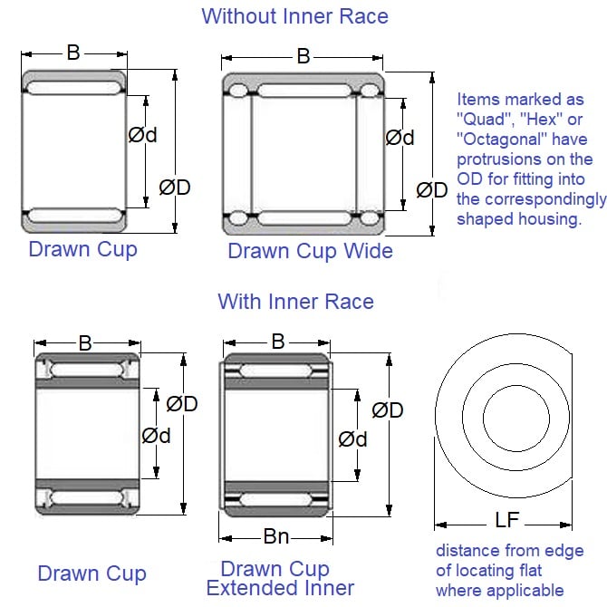 Cuscinetto unidirezionale 6 x 10 x 8 mm - Rullo in acciaio cromato - Diametro esterno esagonale laminato con frizione e fermo in nylon - MBA (confezione da 1)