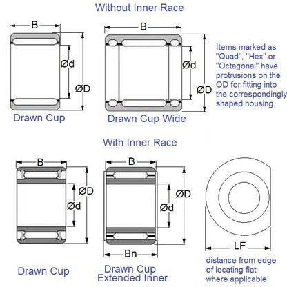 Cuscinetto unidirezionale 6 x 10 x 8 mm - Rullo in acciaio cromato - Diametro esterno esagonale laminato con frizione e fermo in nylon - MBA (confezione da 1)