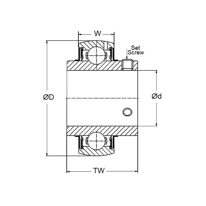 Bearing for Cast Iron Housing   19.05 x 47 x 31 mm  - Insert Chrome Steel - Spherical OD - MBA  (Pack of 1)
