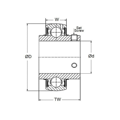 Bearing for Cast Iron Housing   19.05 x 47 x 31 mm  - Insert Chrome Steel - Spherical OD - MBA  (Pack of 1)