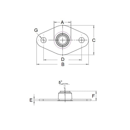 Boîtiers 9,525 mm - Montage sur bride Bronze fritté auto-alignant SAE840 - MBA (Pack de 4)