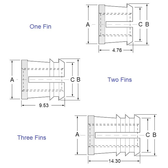 Inserto conico 6-32 UNC x 5.334 x 6.020 - F per legno e plastica - MBA (confezione da 5)