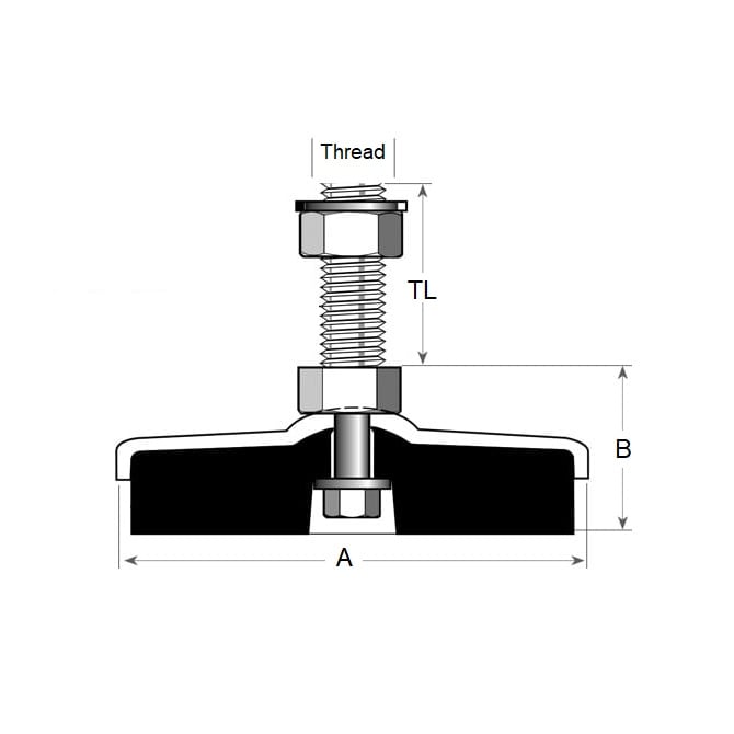 Anti-Vibration Mount  453.6 Kg - 5/8-11 UNC - 101.6 x 98 mm  - Stud Steel Zinc Plated - Anti-Vibration - MBA  (Pack of 1)