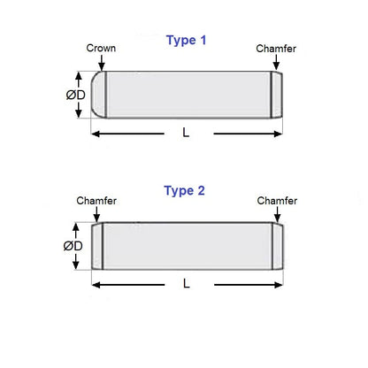 Spina di centraggio 1 x 6 mm - Estremità smussata in acciaio inossidabile di grado 303 - ISO2338 - NoCor (confezione da 50)