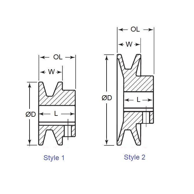 Poulie en V 106,68 mm – Convient aux courroies de section A/4L à une rangée, alésage traversant 12,7 mm en fonte – MBA (lot de 2)