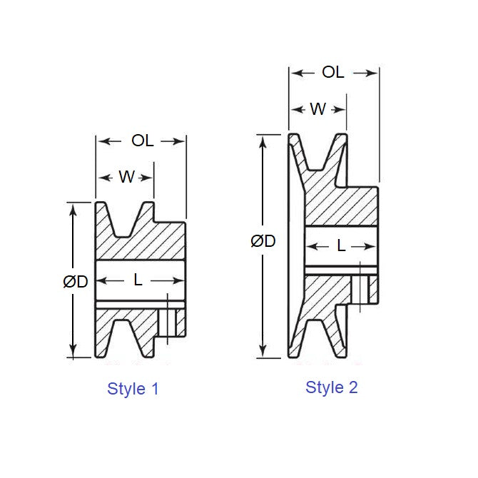 Poulie en V 110,74 mm – Convient aux courroies de section M/3L à une rangée, alésage traversant 12,7 mm en fonte – MBA (lot de 1)