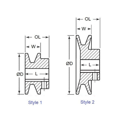 Poulie en V 98,04 mm – Convient aux courroies de section M/3L à une rangée, alésage traversant 12,7 mm en fonte – MBA (lot de 2)
