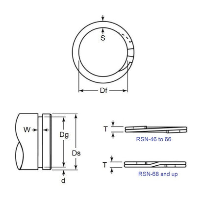 Anneau spiralé externe 101,60 x 2,82 mm - Acier à ressort spiralé - Robuste - Arbre 101,60 - MBA (1 pièce)