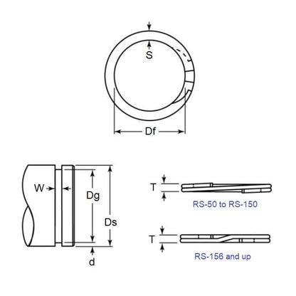 Anneau spiralé externe 139,7 x 1,83 mm - Acier à ressort spiralé - Usage moyen - Arbre 139,70 - MBA (Pack de 100)