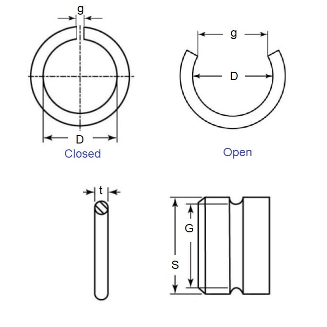 Anello di filo esterno 12,7 x 1,5 mm - Filo tondo in acciaio per molle - Spazio chiuso - Albero 12,70 - MBA (confezione da 2)