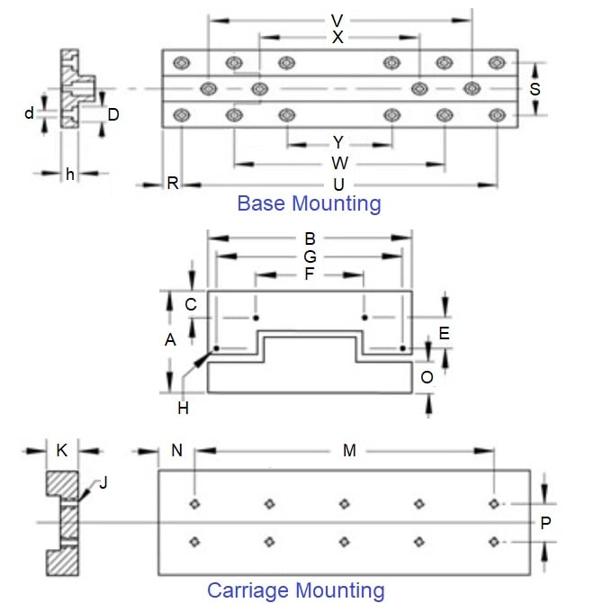 Tables à rouleaux croisés à glissière linéaire 45 x 184 x 80,010 mm - Table coulissante à rouleaux croisés en acier - MBA (lot de 1)