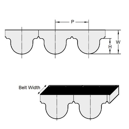 Courroie de distribution longueur 3 mm HTD x 15 mm de large mm – Néoprène métrique recouvert de nylon avec cordons en fibre de verre – Noir – MBA (1 mètre)