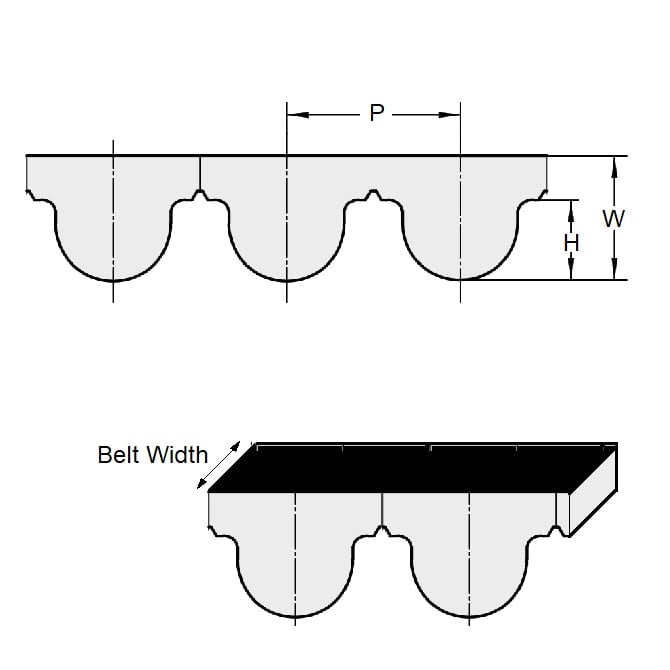 Timing Belt Length    2 mm GT x 6 mm Wide  - Metric Nylon Covered Neoprene with Fibreglass Cords - Black - MBA  (1 Metre)