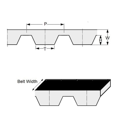 Longueur de la courroie de distribution Section H 1/2 pouce x 38,1 mm de large mm - Néoprène recouvert de nylon impérial avec cordons en fibre de verre - Noir - MBA (Pack de 1)
