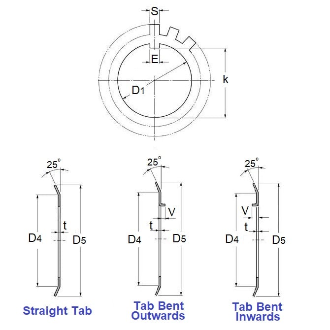 Rondella di bloccaggio 30 x 48,02 x 13 mm - Con linguette per dadi in acciaio per molle - Piegata verso l'interno - 13 linguette - MBA (confezione da 4)